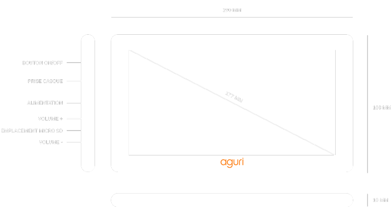 Schéma technique du GPS CC CC4800