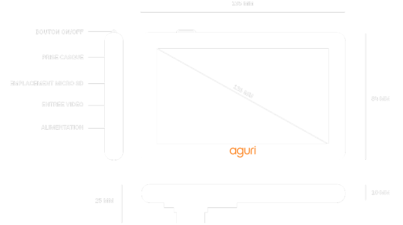 Schéma technique du GPS CC CC5800