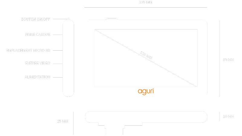 Schéma technique du GPS PL PL5800