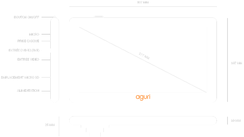 Schéma technique du GPS CC CC8800